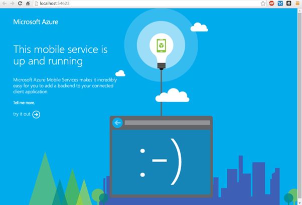 the service running in localhost